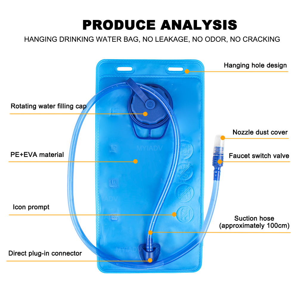 Motosiklet Sırt Çantası Seyaha - Cycling Gear Pouch incelemesi ve fiyatı